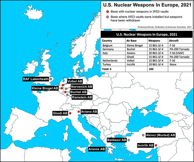 Dislocazione Armi Nucleari