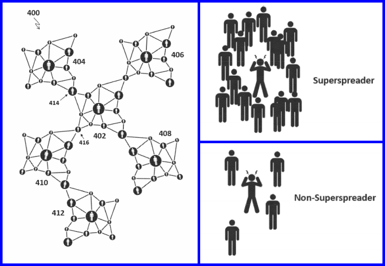 Comunicazione wireless tra vaccinati